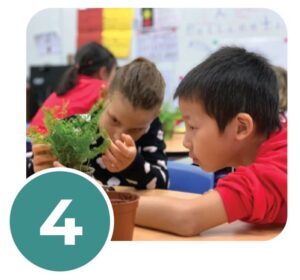 4 Rebooting Classroom Assessments