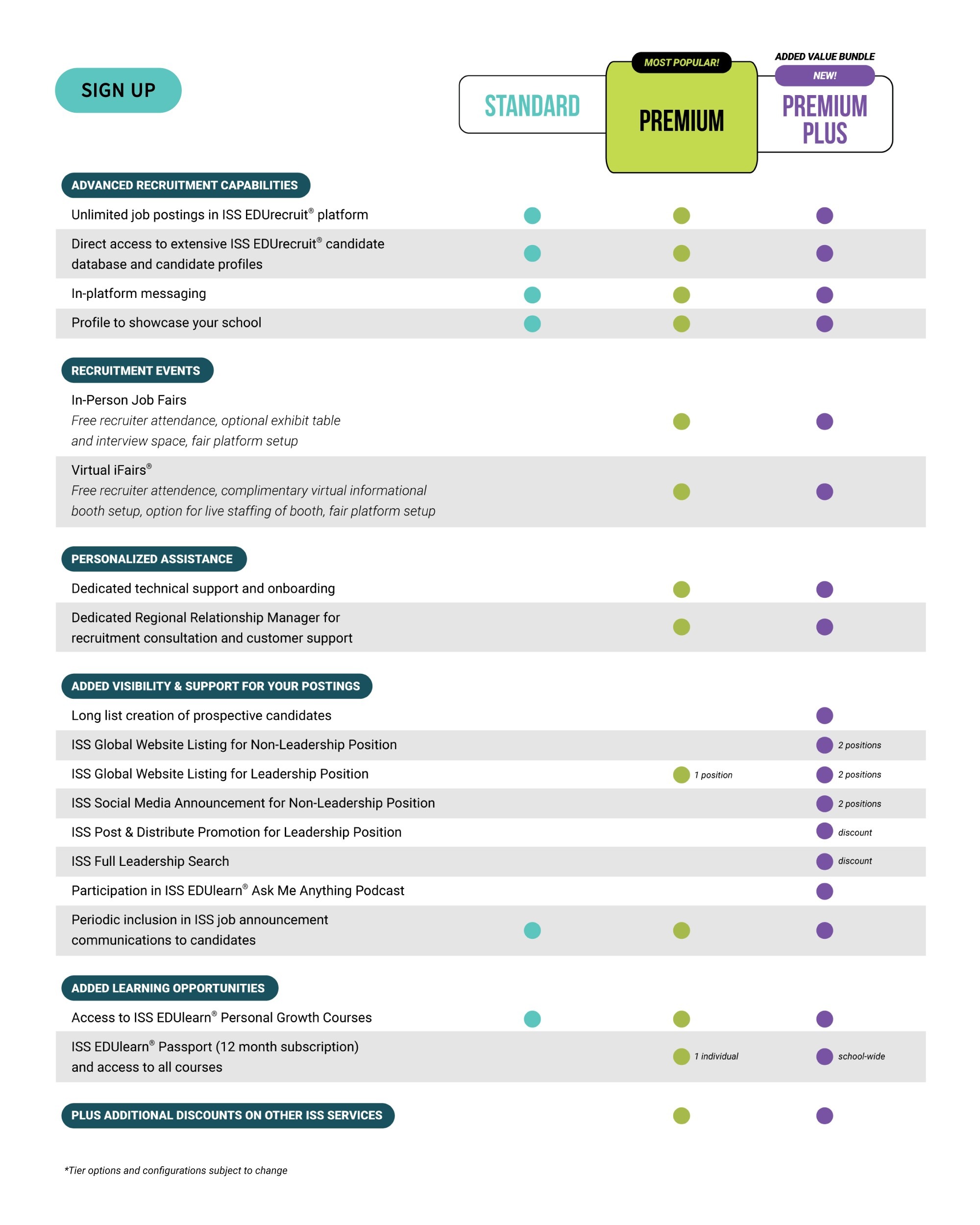 EDUrecruit services