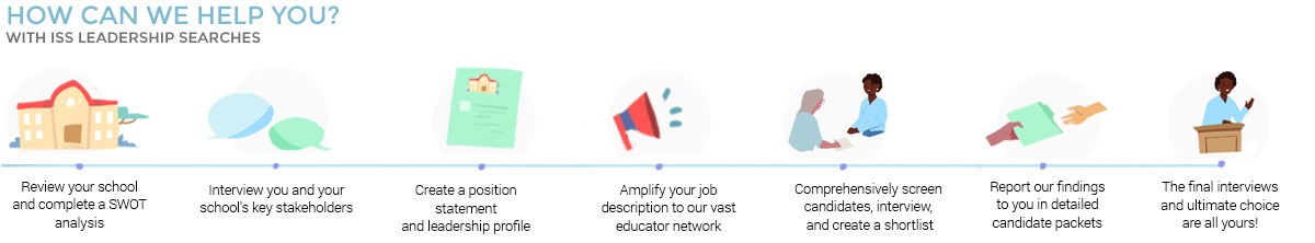 Leadership_About-services_