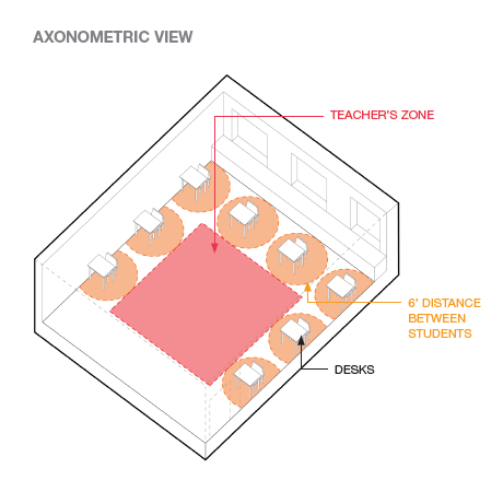 MBB case study classroom ISS OPtimize school design services