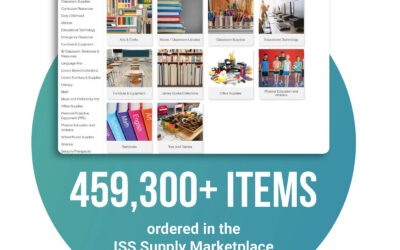 Ways to Shop the ISS Supply Marketplace