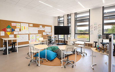 Redefining Professional Learning for the Whole School Community