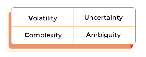 graphic-vuca